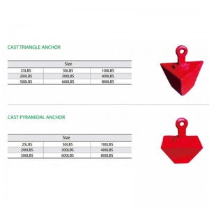 Cast Pirimid Ancaire Péinteáilte