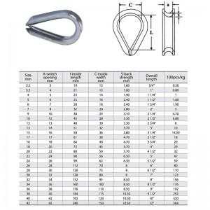 DIN6899 B Rópa Sreangaithe Féadtar Galvanized