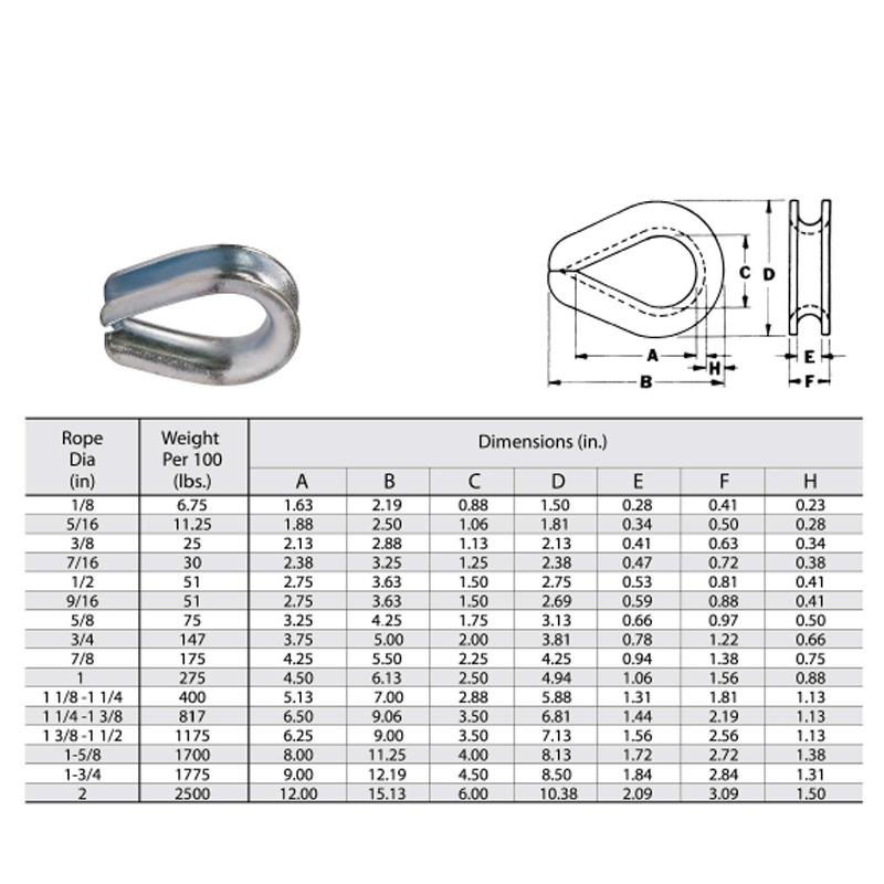 Dualgas Trom Breise G-414 Comharthaí Galvanized