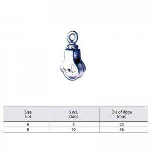 Bain triail as Bloc Traidéireachta Galbhánaithe Bloc-Thumtha Te