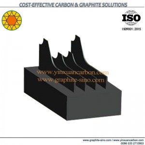 Leictreoidí Graifít do Thionscal EDM