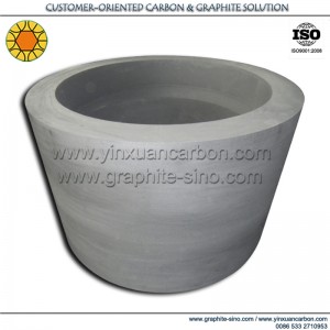 Páirteanna Inslithe Teirmeach Graifít