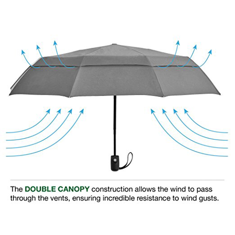 2019 Bulc-cheannach ciseal dúbailte windproof Priontáil Foldable Auto Oscailte Black 3 folding aoac Umbrella