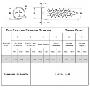 Ceann Frithdhéanta Sharp Point