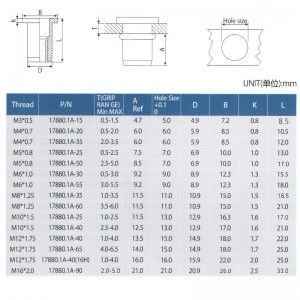 Comhlacht babhta ceann cothrom