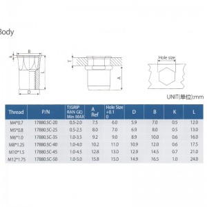 Comhlacht Heicsidheachúlach Ceann Heics a laghdú