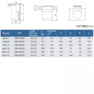 Ardaitheoir Laghdaigh cnónna Rivet Ceann