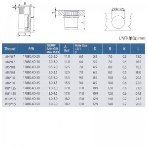 Laghdaigh Dún an Chomhlachta Ciorraithe