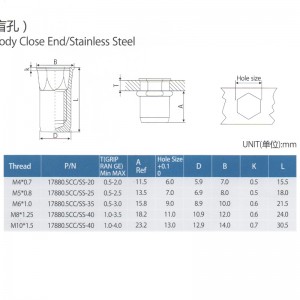 Laghdaigh End End Hex Head Hex Head