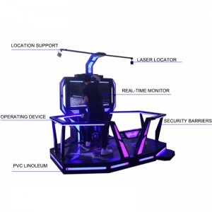 Spás siúil HTC Lámhach Idirghníomhach \/ Dornálaíocht \/ Saber Beat Cluiche Insamhlóir