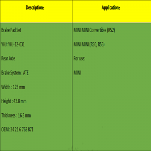 Pads Coscáin (OE: 34 11 6 771 868)