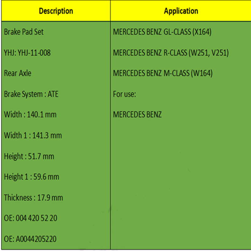 Pads coscáin (OE: 004 420 52 20, OE: A0044205220)