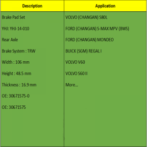 Pads coscáin (OE: 30671575-0, OE: 30671575)