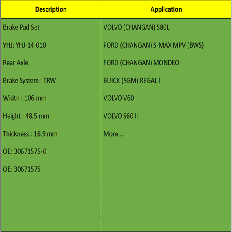 Pads coscáin (OE: 30671575-0, OE: 30671575)