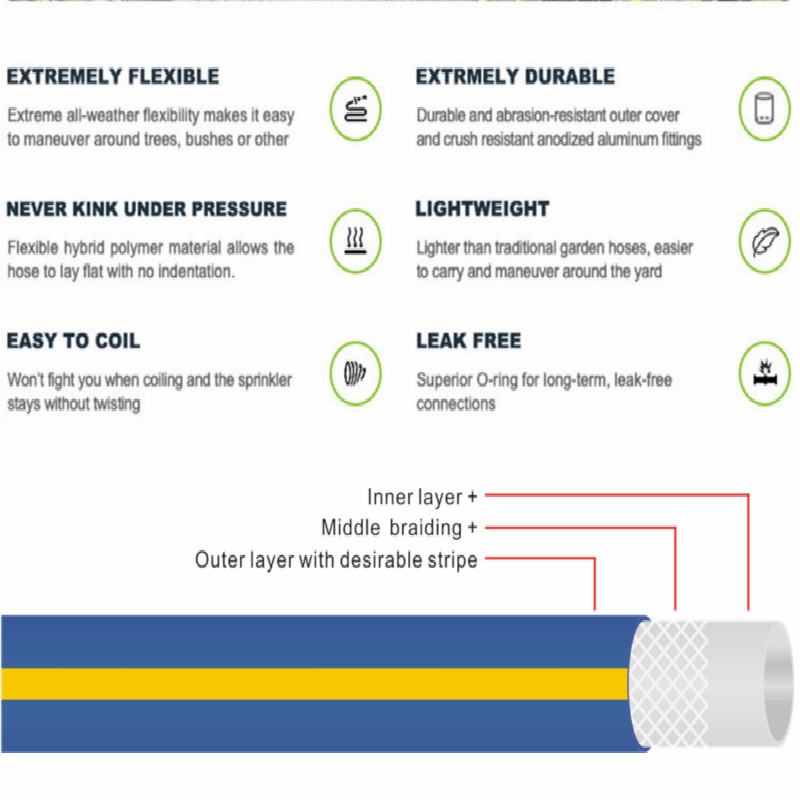 3-chiseal braided ildaite Le líne buí Superflex PVC uisce Hose