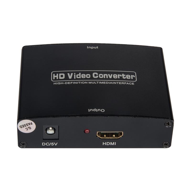 Fuaime VGA + R / L DO HDMI Tiontaire 1080P