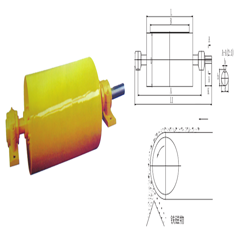 Péintéireacht deighilteoir maighnéadach tionsclaíoch ciorcal iomlán