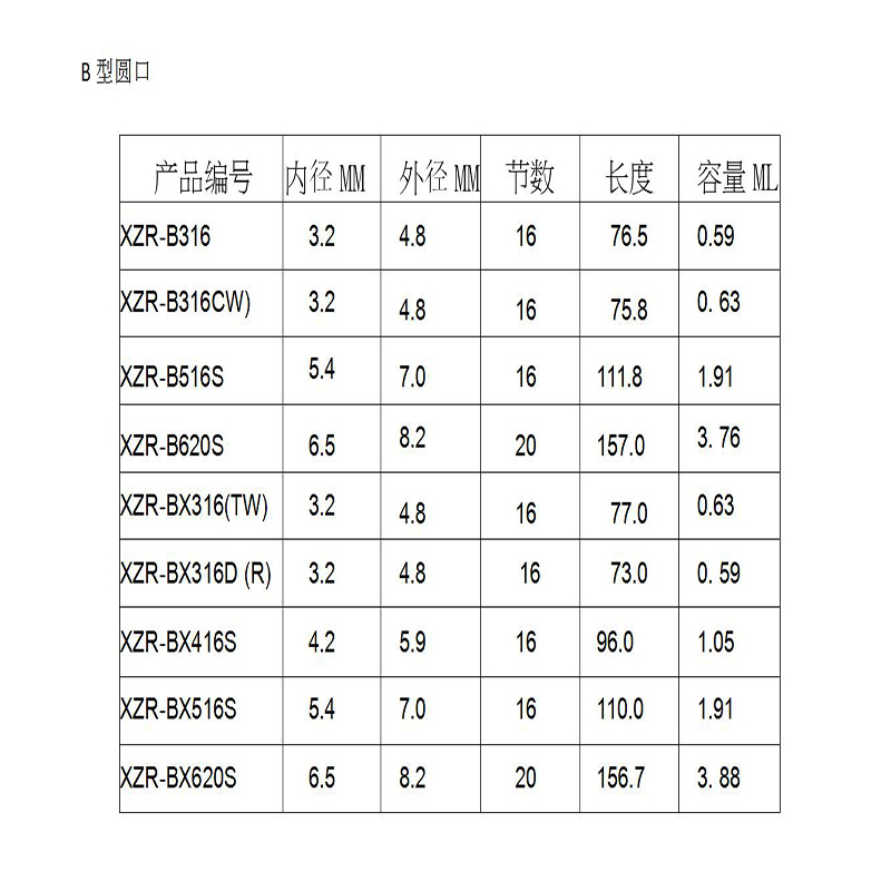 Feadán Meascadh Statach AB Feadán Rubair Líonadh Gliú Uisce Meascadh Uisce Meascthóir Bata Meascthóir Statach Nozzle 101 feadán meascáin 223mm