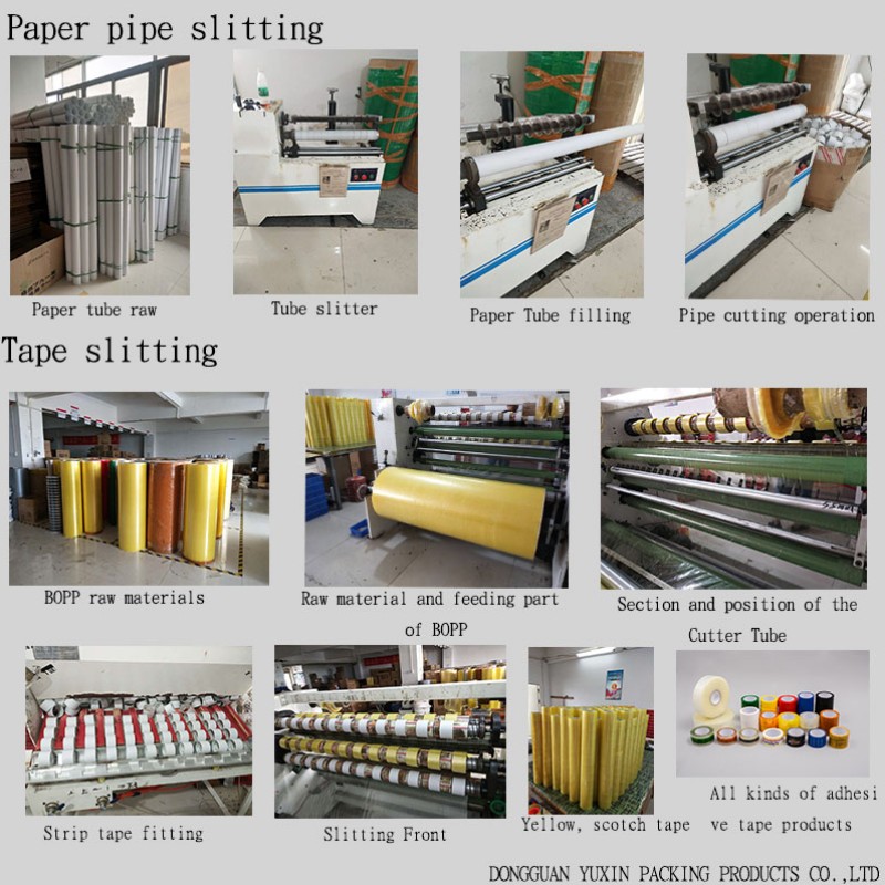 Kleeplindi tüübi tihendamine, ribatöötluse tehnoloogia