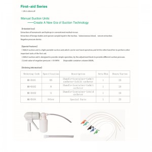 Ohustatud hädaolukorra käsitsi pumpamine