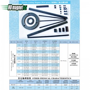 Maighnéad Gearradh Ferrite (Wet-press)