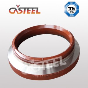 Siompáin Gyradisc 36 \\\