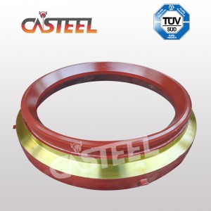 Siompáin Gyradisc 36 \\\