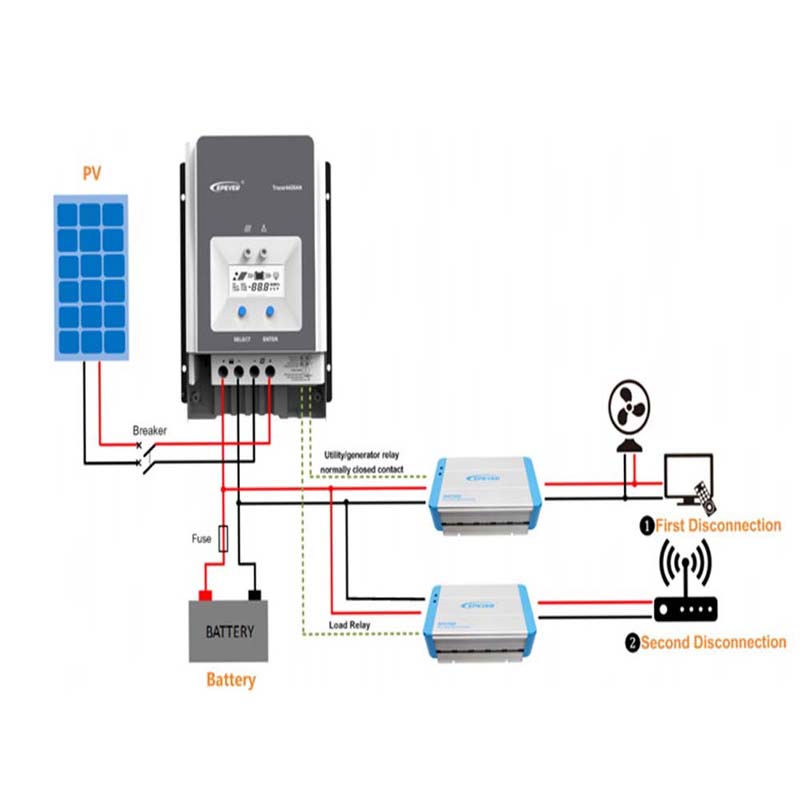 Péintéir Pever Tracer 50A MPPT Gréine Rialaitheoir 12V 24V 24V 36 V48V AUTO AUTO LCD taispeáint rialtóir rialtóir hibrideach