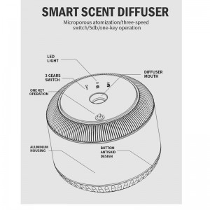 V35 Meaisín cumhráin Carranna