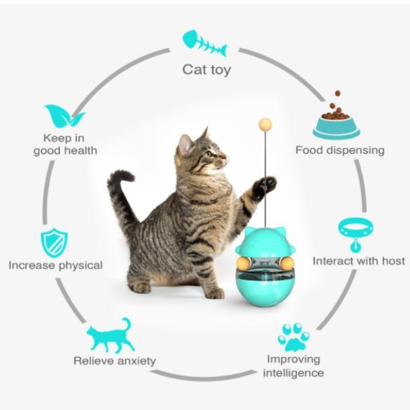 Bréagáin Cat do Chait Cat Ball Bréagáin Idirghníomhach Bréagáin Idirghníomhach Toy Toy Toy Toy