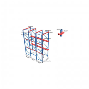 Tiomáint trí racking