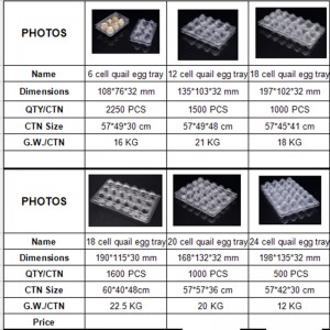 Lipéad priontála saincheaptha tráidire uibhe plaisteach ath -inúsáidte plaisteach plaisteach
