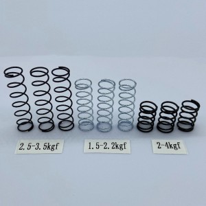 Lasc brú uathoibríoch caidéil earraigh