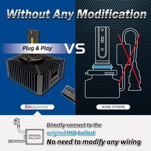 D5S/r bolgáin ceannlampa faoi stiúir