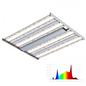 Speictream 800W UV breise inchoigeartaithe UV NFR NFR Barraí Speictrim Iomlán Horticultural LED Fás Solas