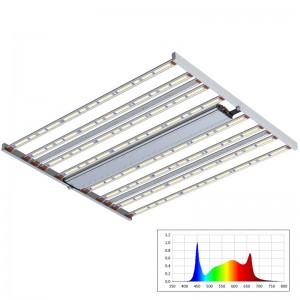 Speictream 800W UV breise inchoigeartaithe UV NFR NFR Barraí Speictrim Iomlán Horticultural LED Fás Solas