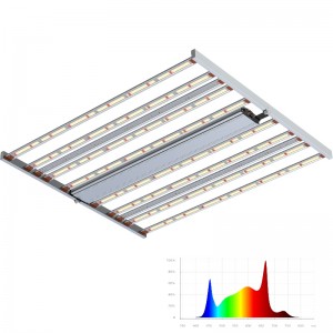 Speictream 800W UV breise inchoigeartaithe UV NFR NFR Barraí Speictrim Iomlán Horticultural LED Fás Solas