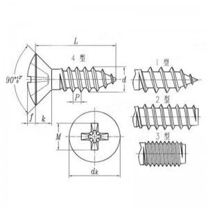 since-daite plátáilte tras cuasaithe féin-scriú cnagadh