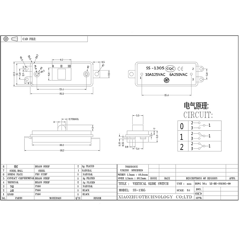 lasc sleamhnáin SS1305, triomadóir gruaige, blaincéad leictreach, lasc leictreach carranna, lasc sleamhnáin ardleibhéil reatha