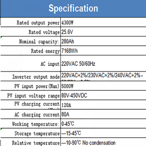 Trealamh ceallraí stórála fuinnimh tí