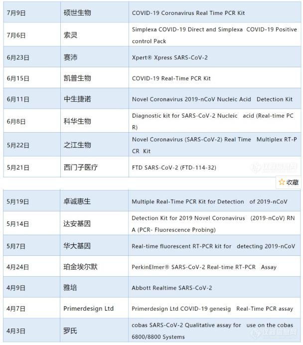 1596591694.jpg 360截图20200805094351330.jpg